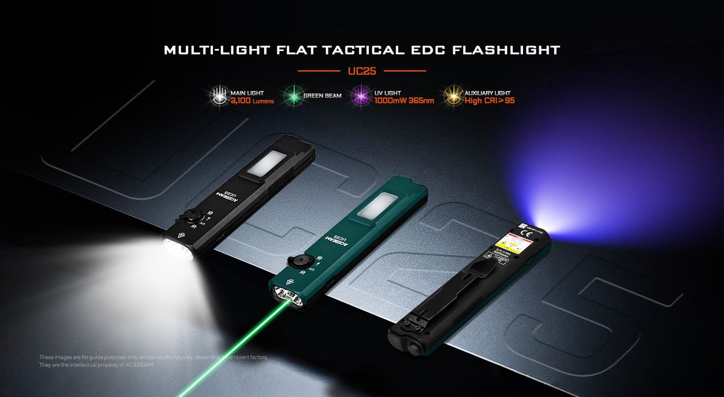 Acebeam – UC25-TEAL – 3,100 Lumen Multi-Light Tactical EDC Flashlight (White / Green / UV / High CRI)