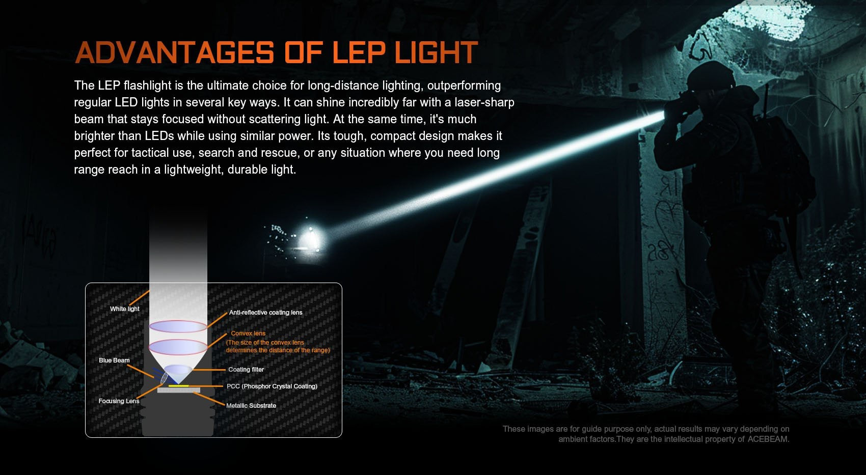 Acebeam W10 Pro (W10Pro-Black) beam shot – focused LEP illumination at night