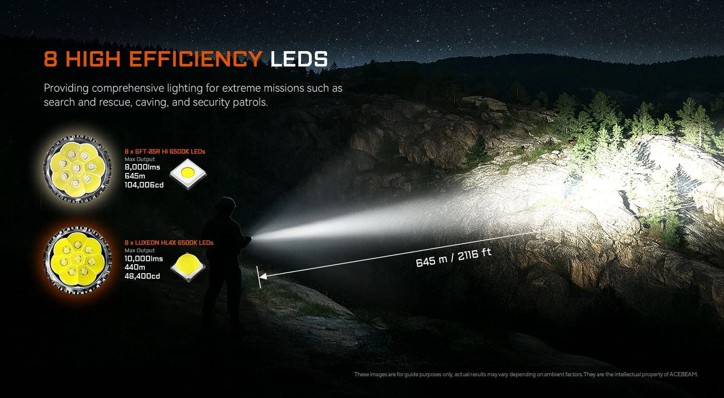 Acebeam X20-R – 8,000 Lumen Desert Tan Searchlight | USB-C Rechargeable Tactical Thrower