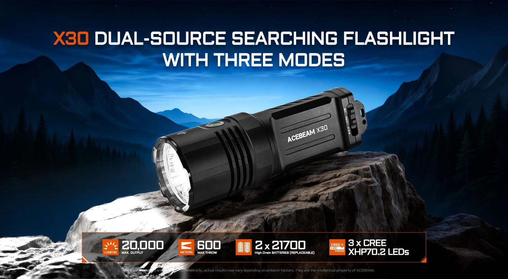 Acebeam X30 20,000 lumen white light beam shot with 600 meter throw
