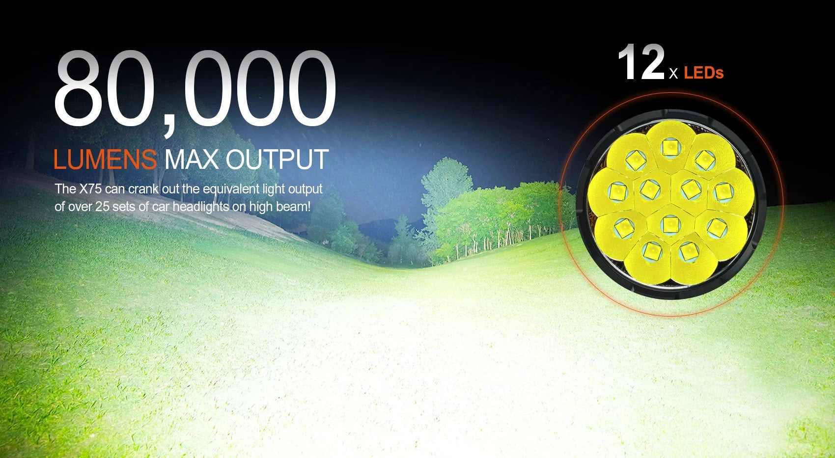 Acebeam X75 high-output searchlight in use