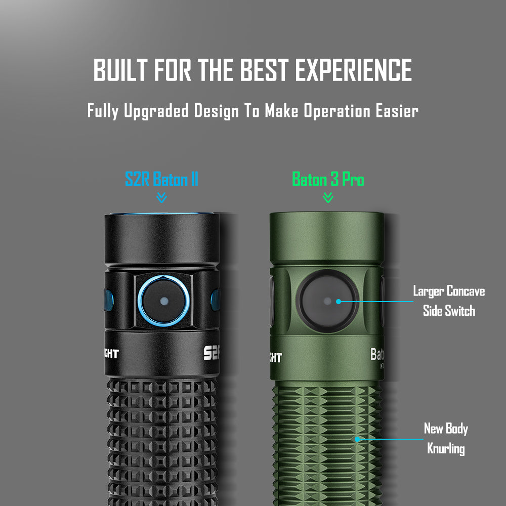 Olight Baton 3 Pro 1500 Lumen Rechargeable Flashlight - OD Green