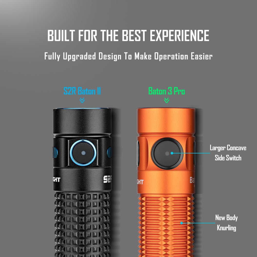 Olight Baton 3 Pro 1500 Lumen Rechargeable Flashlight - Orange