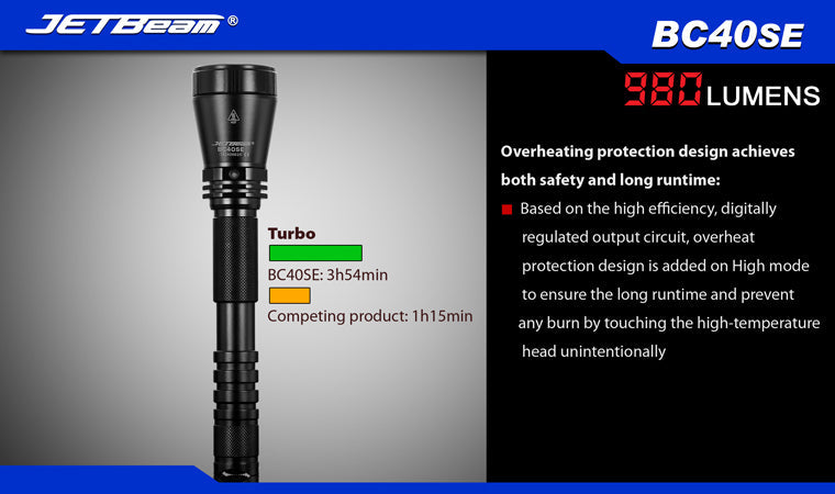JETBeam BC40SE 2 x 18650 / 4 x (R)CR123A CREE XM-L2 980 Lumen LED Flashlight