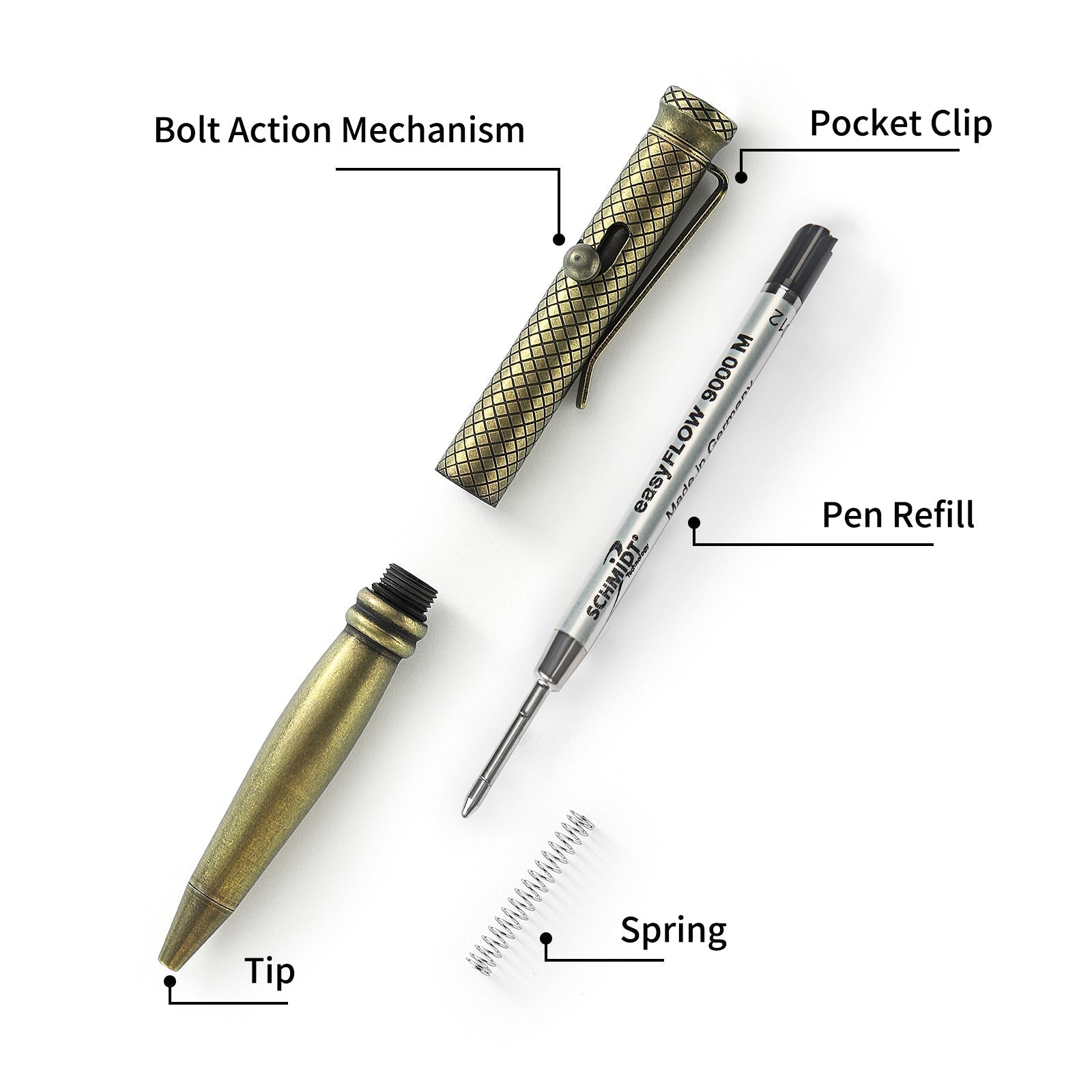 Bestechman Scribe BM16E pen detail – titanium body, 5.20" length, 9000M refill