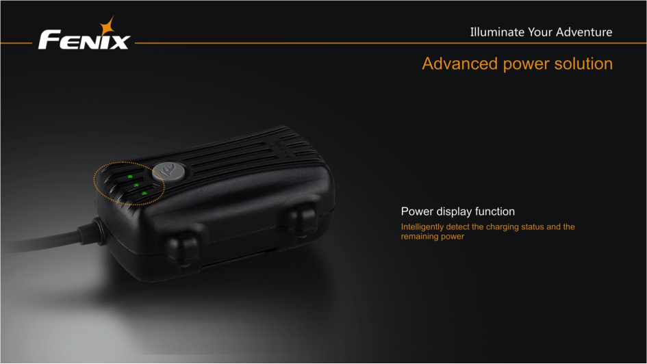 Fenix BTR20 CREE XM-L T6 800 Lumen NEUTRAL WHITE Rechargeable LED Bicycle Light