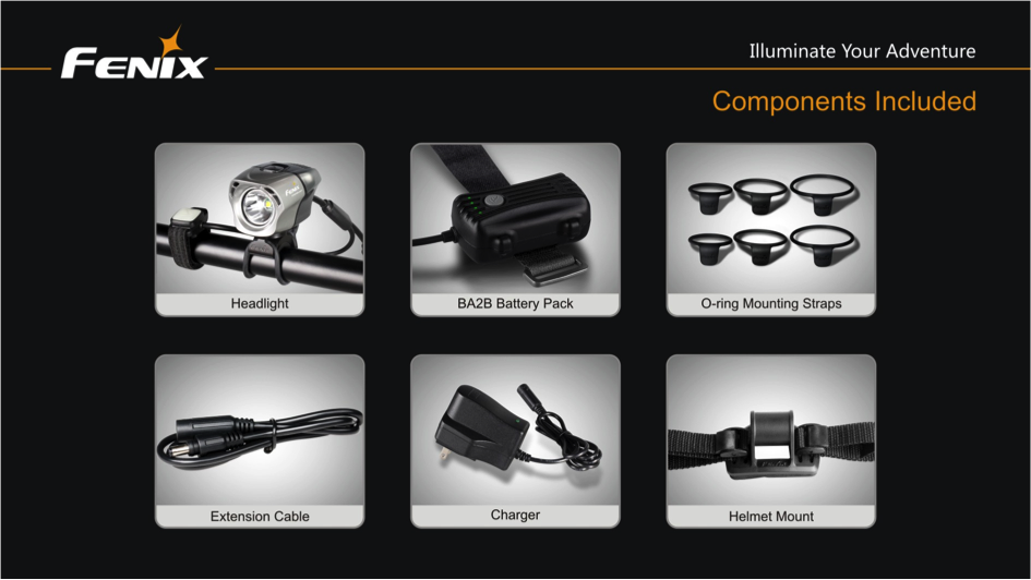 Fenix BTR20 CREE XM-L T6 800 Lumen NEUTRAL WHITE Rechargeable LED Bicycle Light