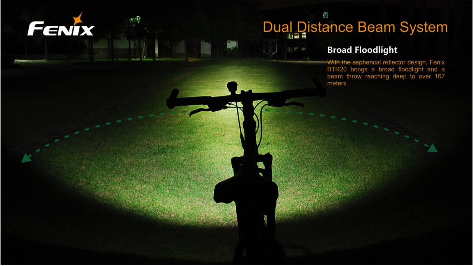 Fenix BTR20 CREE XM-L T6 800 Lumen NEUTRAL WHITE Rechargeable LED Bicycle Light