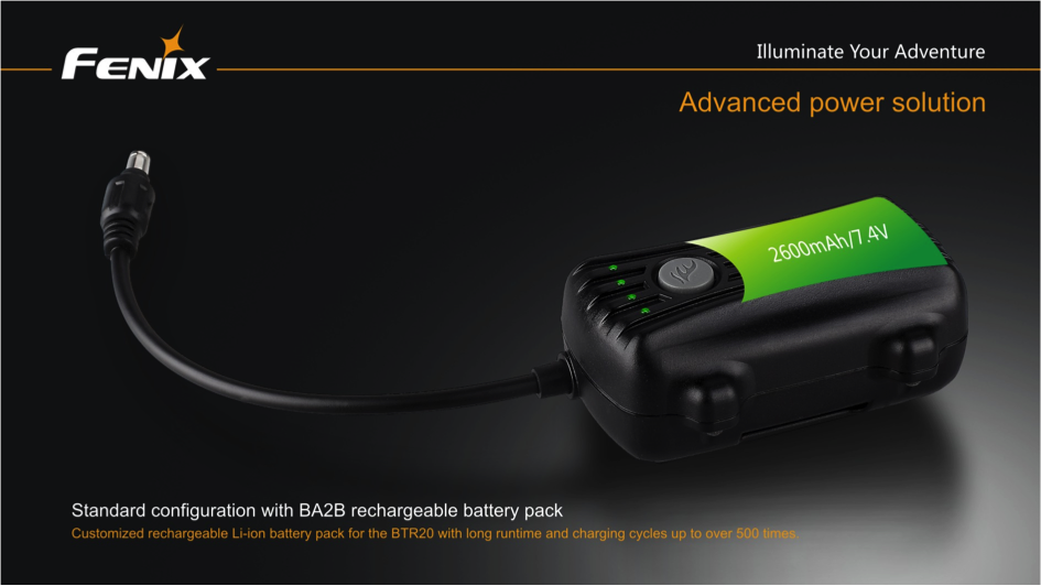 Fenix BTR20 CREE XM-L T6 800 Lumen NEUTRAL WHITE Rechargeable LED Bicycle Light