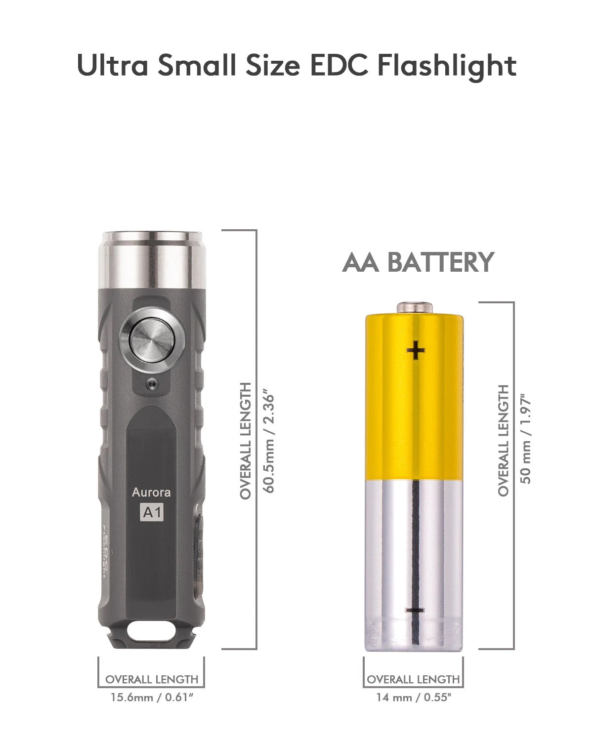 RovyVon Aurora A1 Gen 4 650 Lumen USB-C Rechargeable Keychain Flashlight - Gray