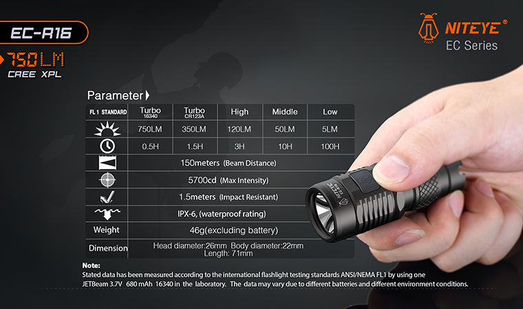 Jetbeam EC-R16 1x CR123A / 1x 16340 750 Lumens CREE XP-L LED USB Rechargeable Flashlight
