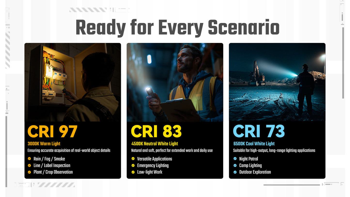 Nitecore EDC07 high CRI color temperature modes - CRI 97 3000K warm, CRI 83 4500K neutral, CRI 73 6500K cool
