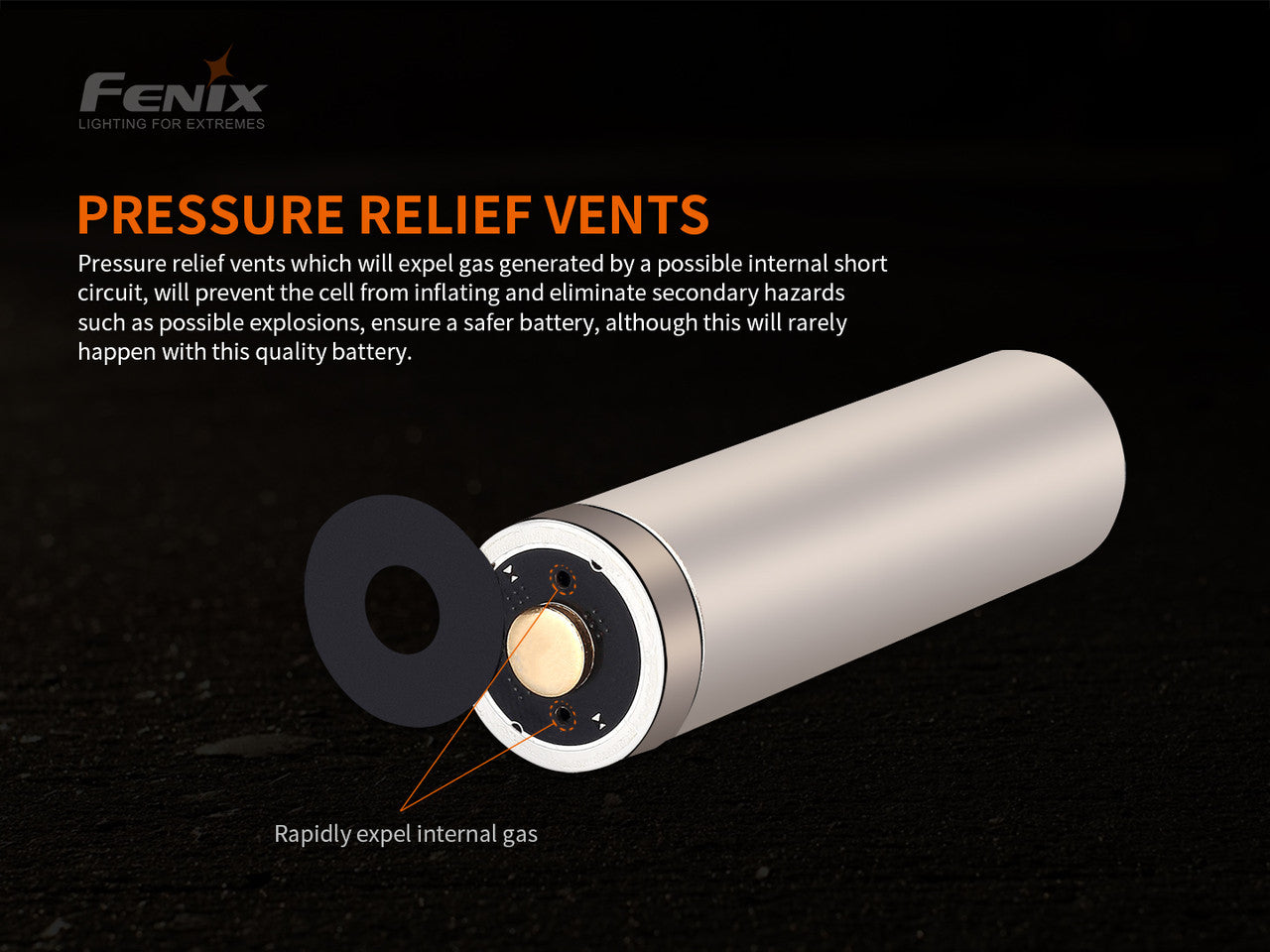 Fenix ARB-L21-5000 V2 – 5000mAh Rechargeable 21700 Li-ion Battery