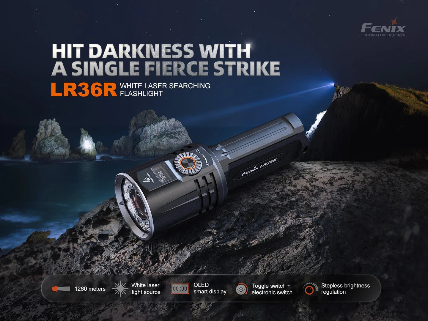 Fenix LR36R – 10,000 Lumen USB-C Rechargeable Search & Rescue Flashlight