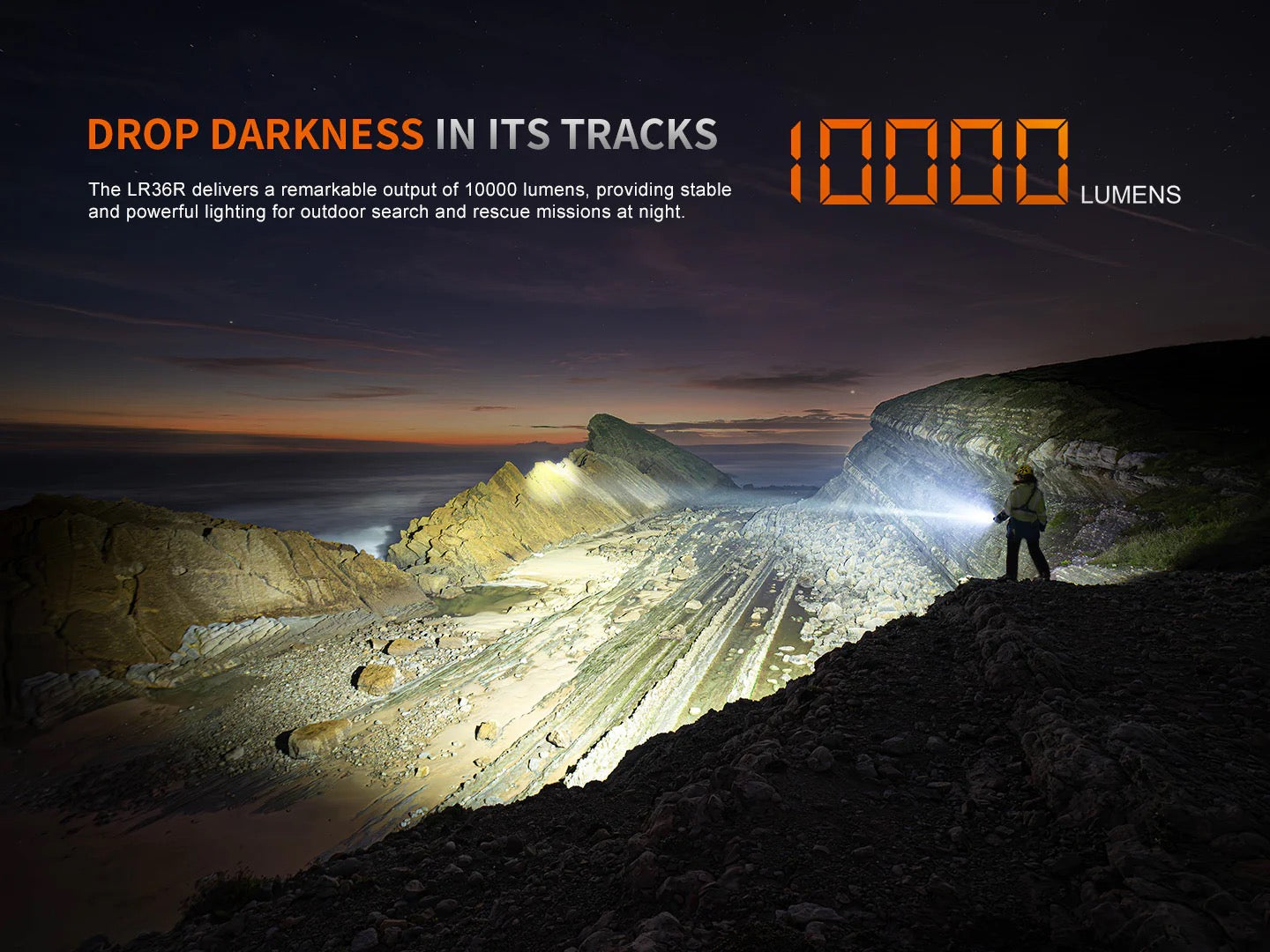 Fenix LR36R – 10,000 Lumen USB-C Rechargeable Search & Rescue Flashlight