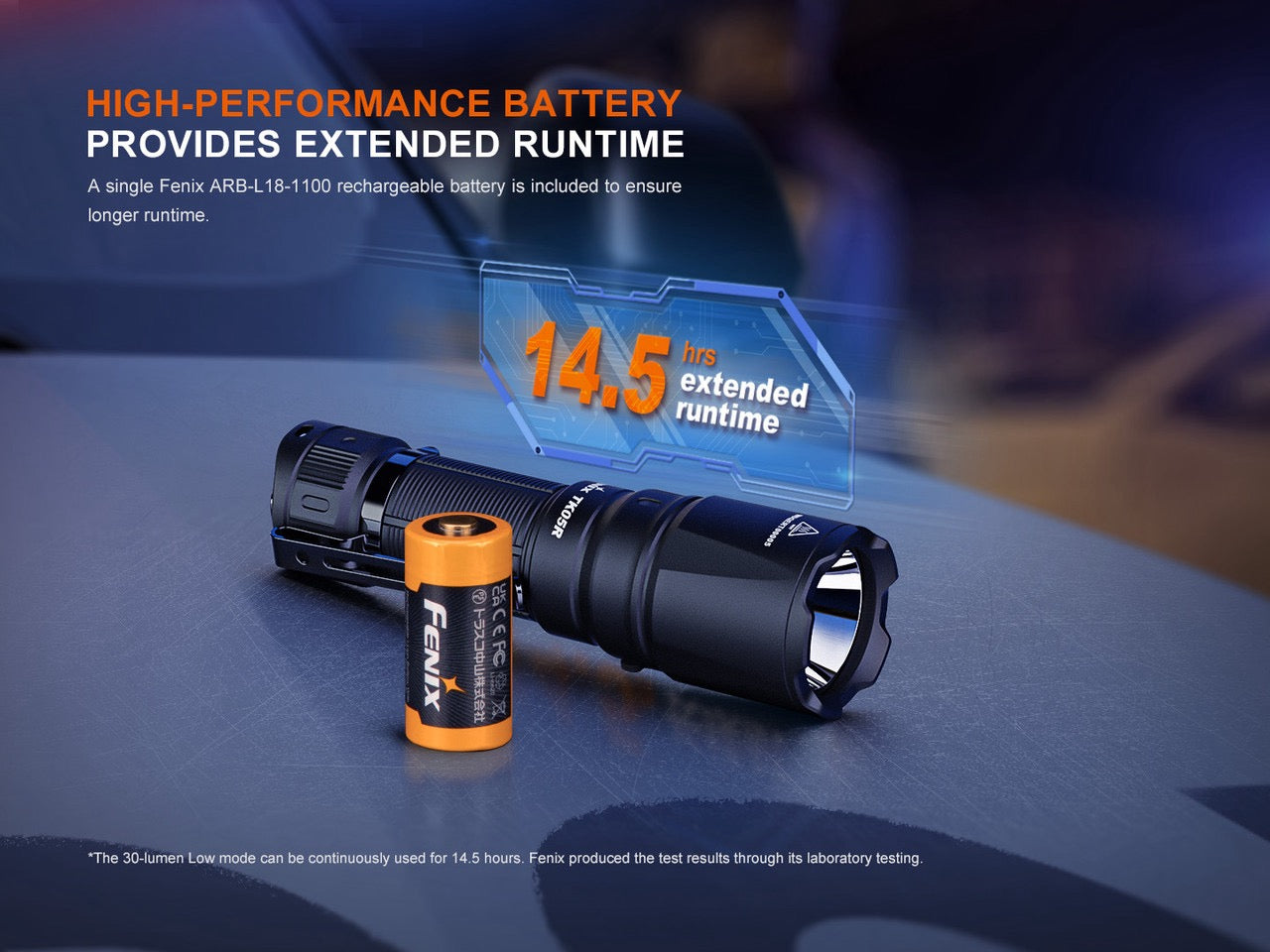 Fenix TK05R 1000 Lumen High-Candela Compact Flashlight USB-C Rechargeable 1 * 18350 Battery Included