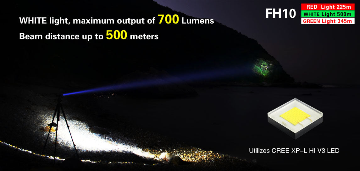 Klarus FH10 1x 18650 / 2x CR123A 700 Lumens CREE XP-L HI V3 LED Flashlight