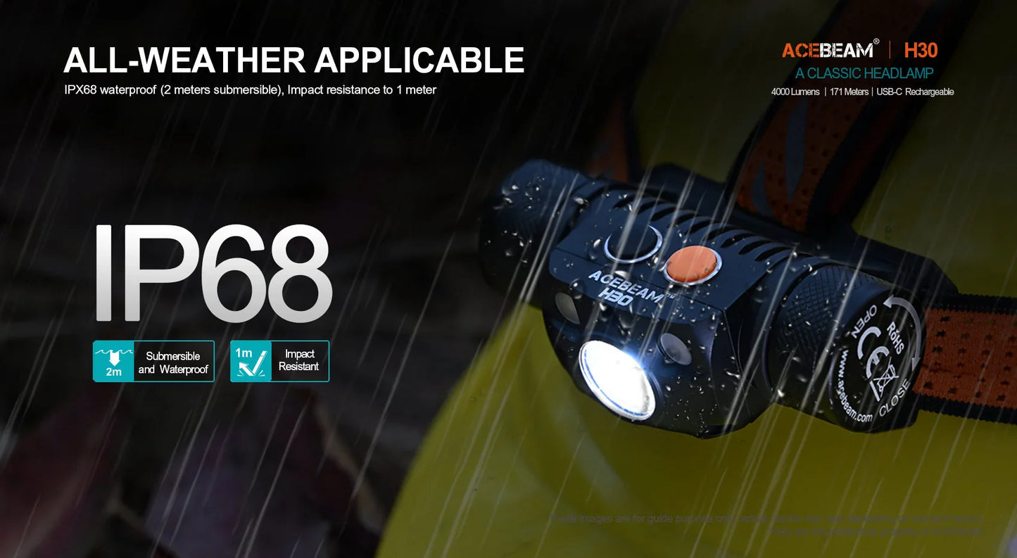 Acebeam H30 (ACE-H30R+UV) USB-C charging port and 21700 battery detail