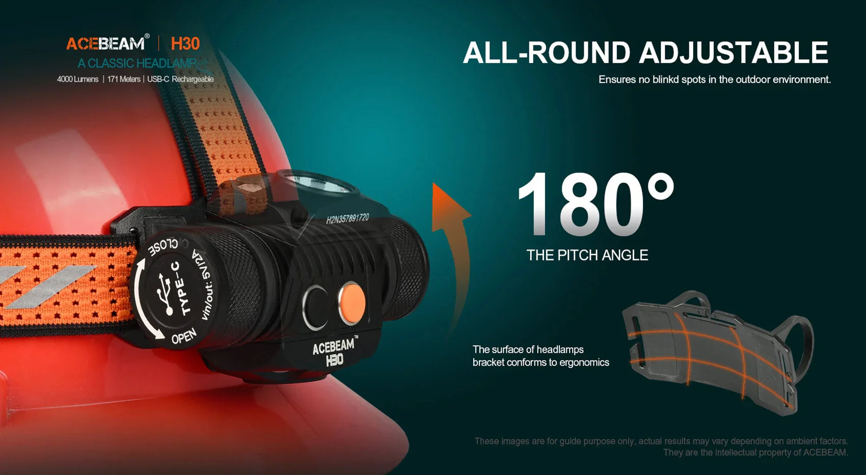 Acebeam H30 (ACE-H30R+UV) red light mode detail