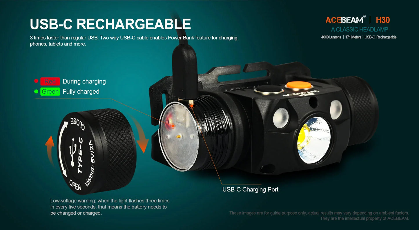 Acebeam H30 (ACE-H30R+UV) UV light mode detail