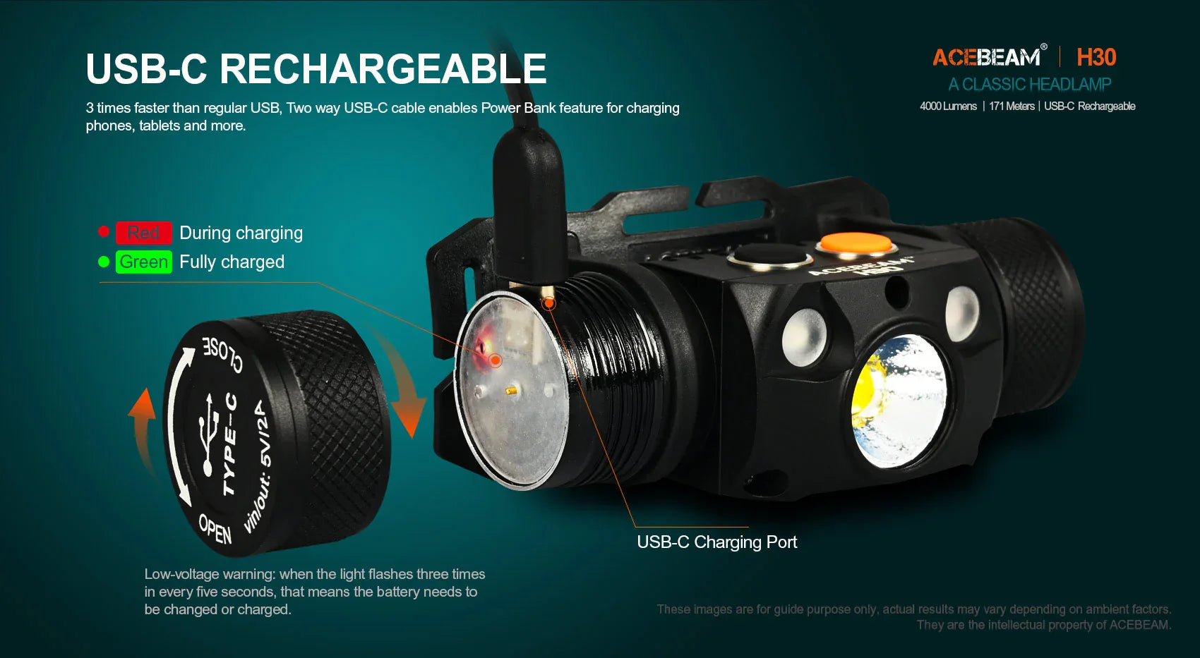 Acebeam H30 (ACE-H30R+UV) UV light mode detail