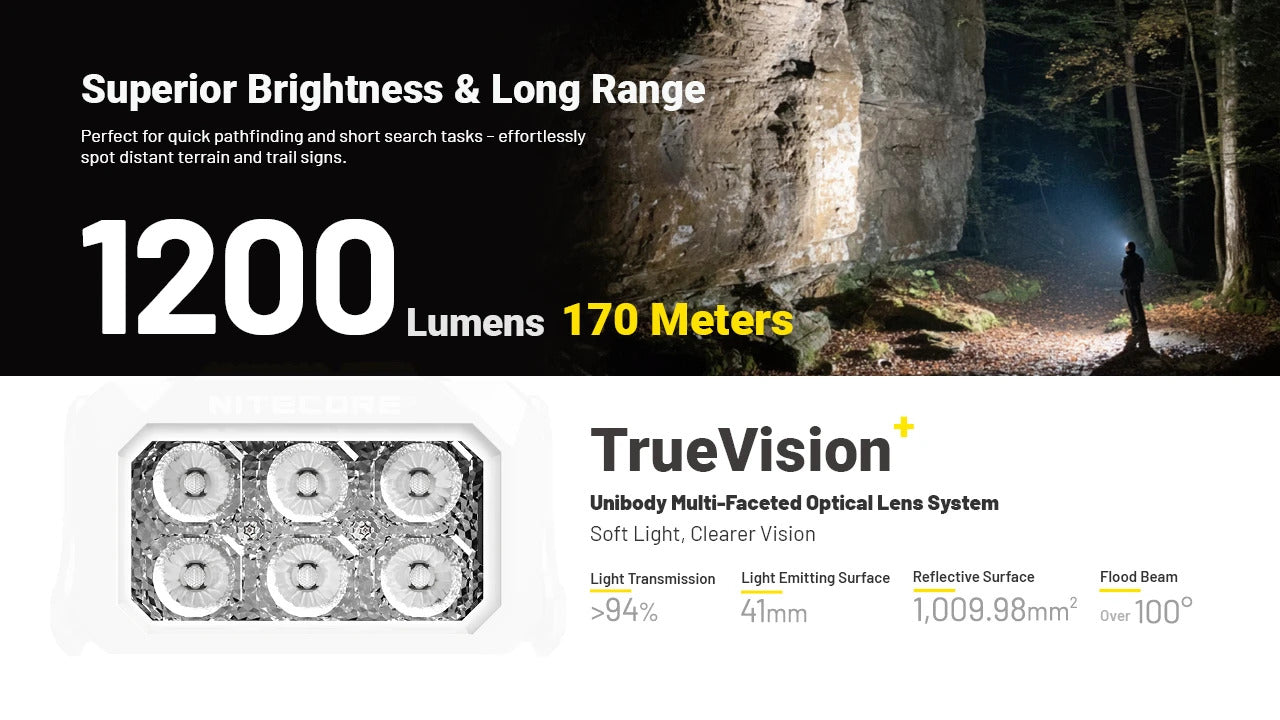 Nitecore HA29 UHE beam shot - 1200 lumens reaching 170 meters with TrueVision optical lens