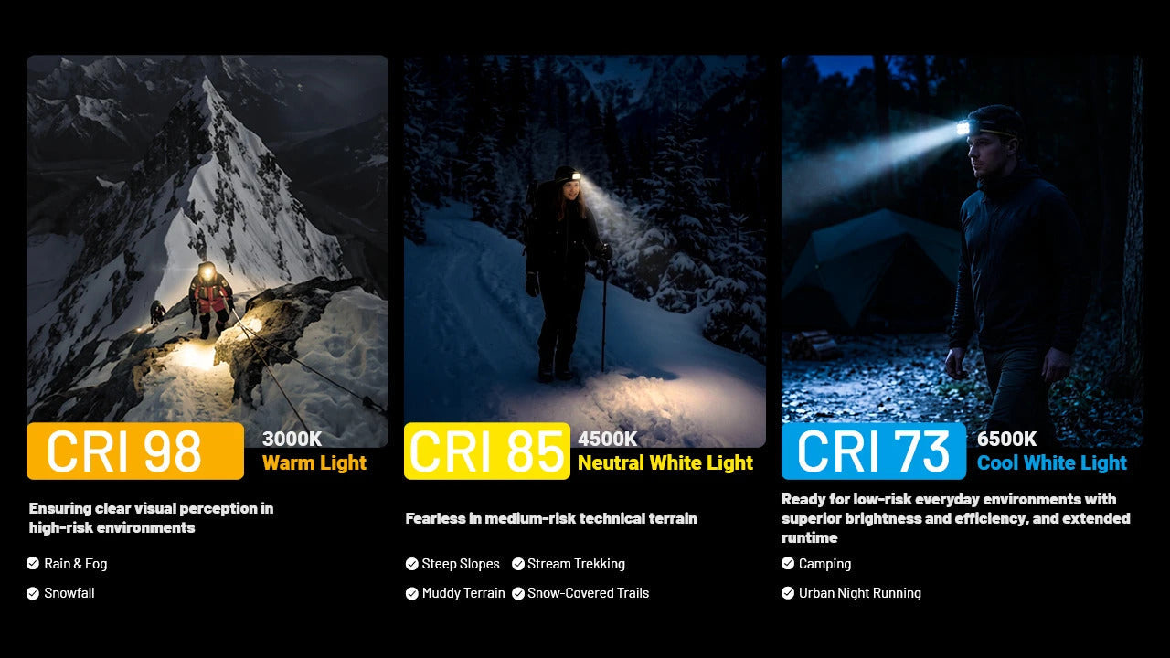 Nitecore HA29 UHE color temperature modes - CRI 98 3000K warm, CRI 85 4500K neutral, CRI 73 6500K cool white