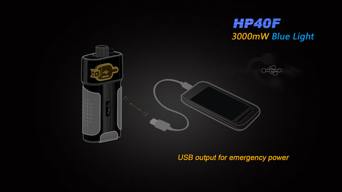 Fenix HP40F 2 x 18650 / 4 x CR123A CREE XP-E2 M3 / XP-G2 R5 450 Lumen LED Fishing Headlamp