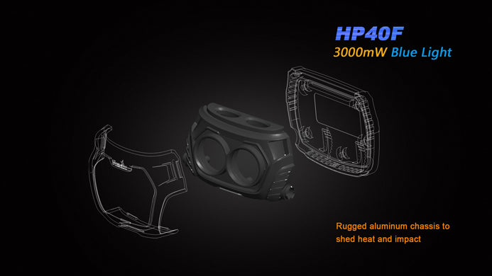 Fenix HP40F 2 x 18650 / 4 x CR123A CREE XP-E2 M3 / XP-G2 R5 450 Lumen LED Fishing Headlamp
