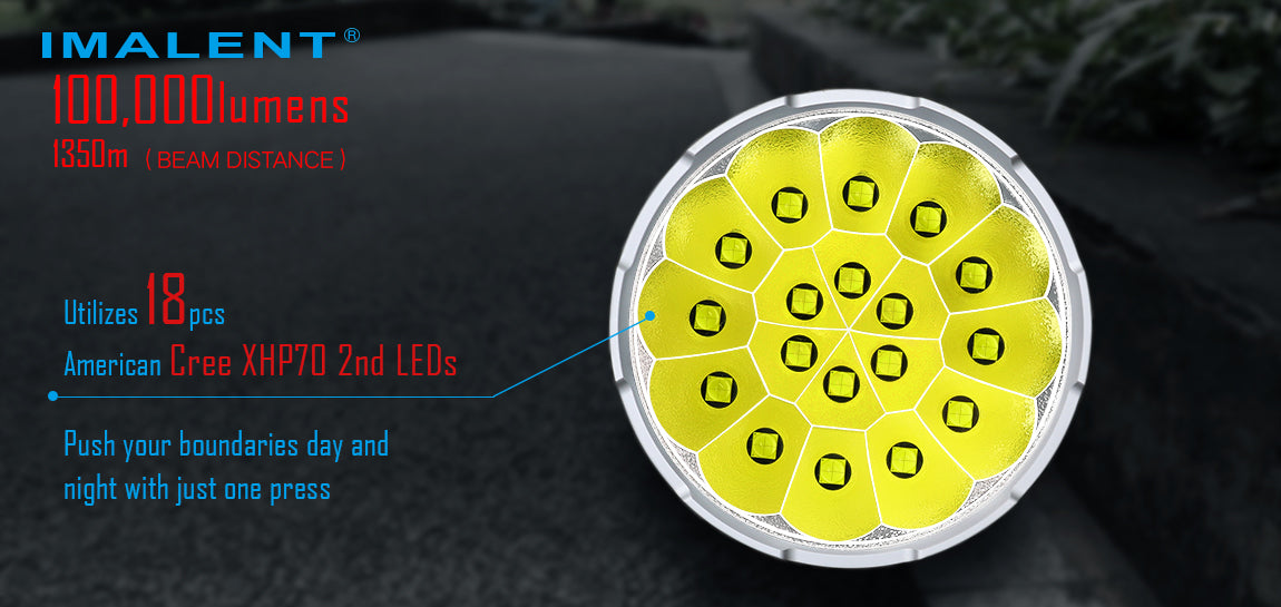 Imalent MS18 100,000 Lumen Flashlight x 18 CREE XHP 70.2 LED