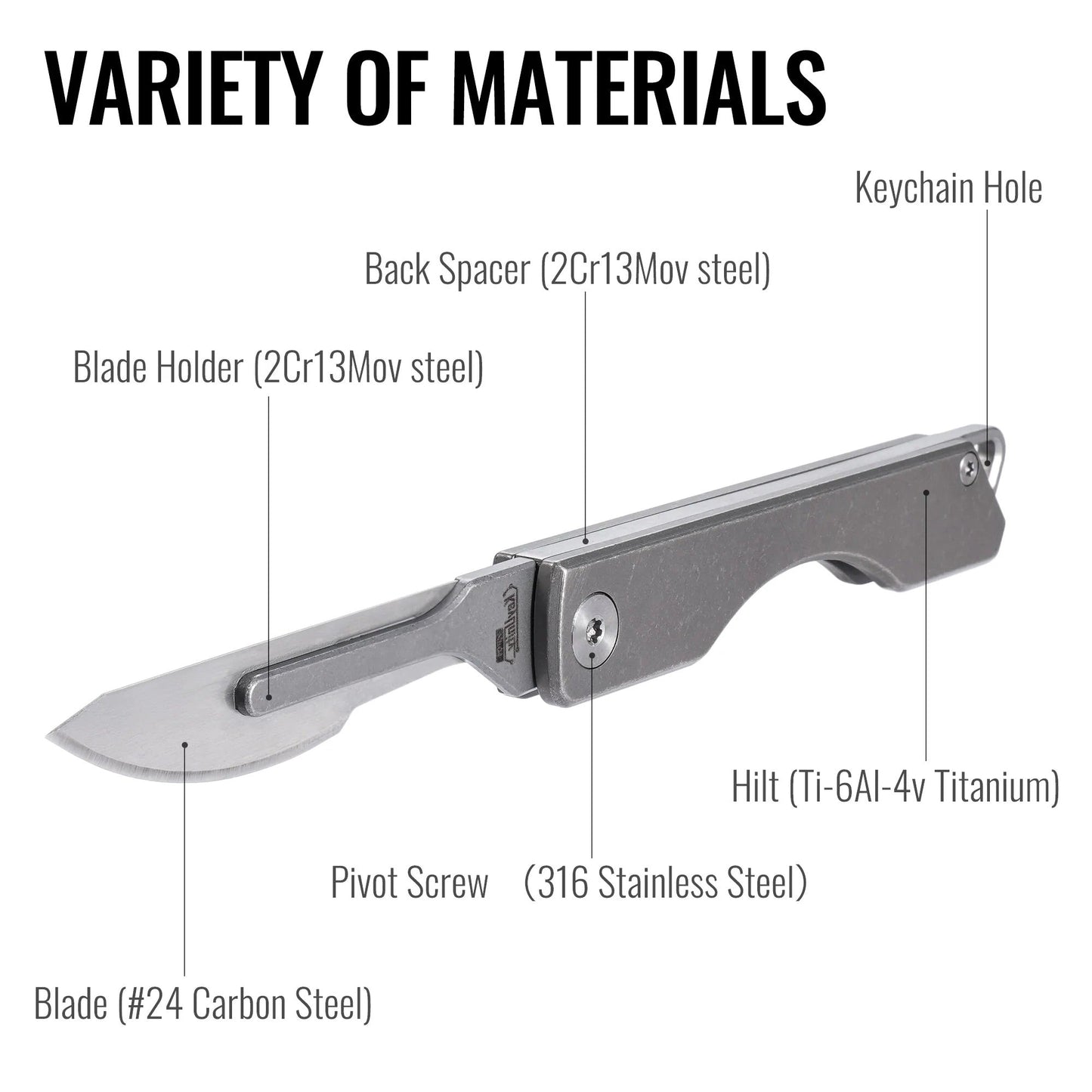 Key Unity KK01 Titanium Mini Knife