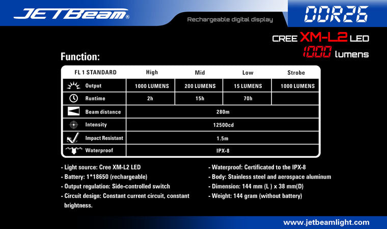 Jetbeam DDR26 1000 Lumen XM-L2 U2 Rechargeable 1 x 18650 Flashlight
