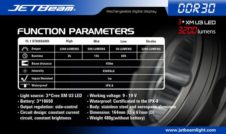 JETBeam DDR30 Digital Display Series 3 x 18650 Triple CREE XM-L2 LED Flashlight 3300 Lumens