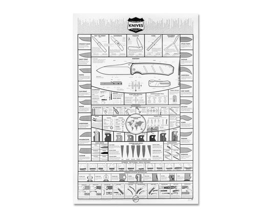 Knafs White Knife Poster KNAFS-00001 – 24x36" Modern Guide to Knives Wall Chart