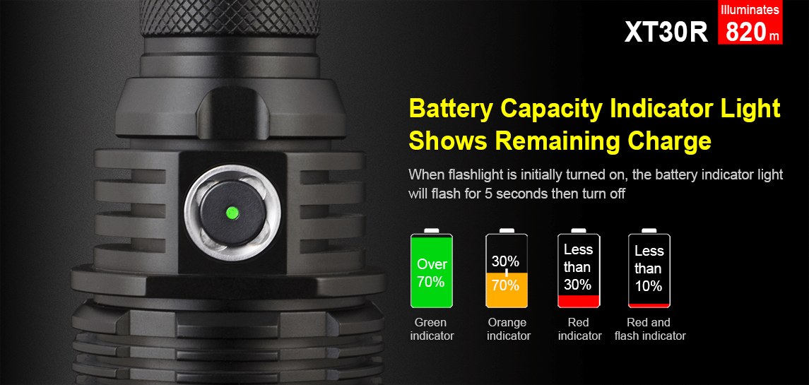 Klarus XT30R 2 x 18650 CREE XHP35 HI D4 1800 Lumen LED Flashlight
