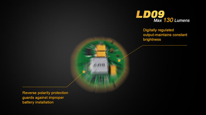 Fenix LD09 1 x AA CREE XP-E2 130 Lumen LED Flashlight