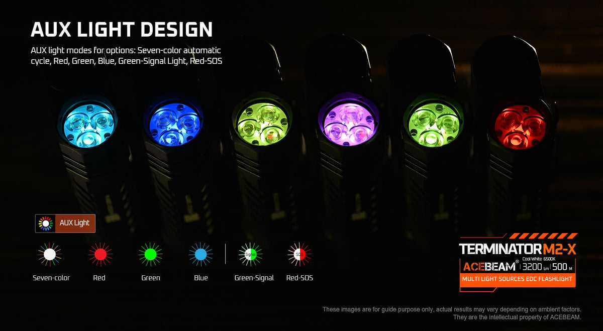 Acebeam Terminator M2-X Desert M2X-CW-DESERT dual side switch controls detail
