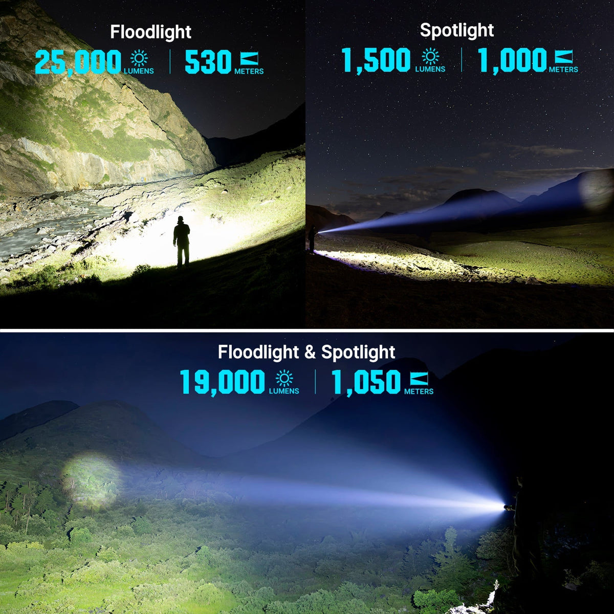 Olight Marauder 3 Orange beam shot – floodlight and spotlight illumination comparison