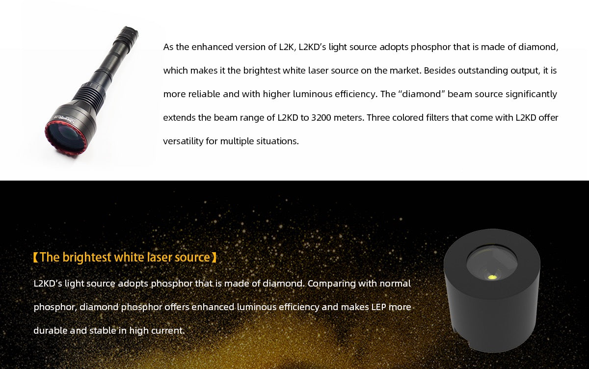MAXTOCH L2KD LEP Spotlight – 3200m Throw, 650 Lumens