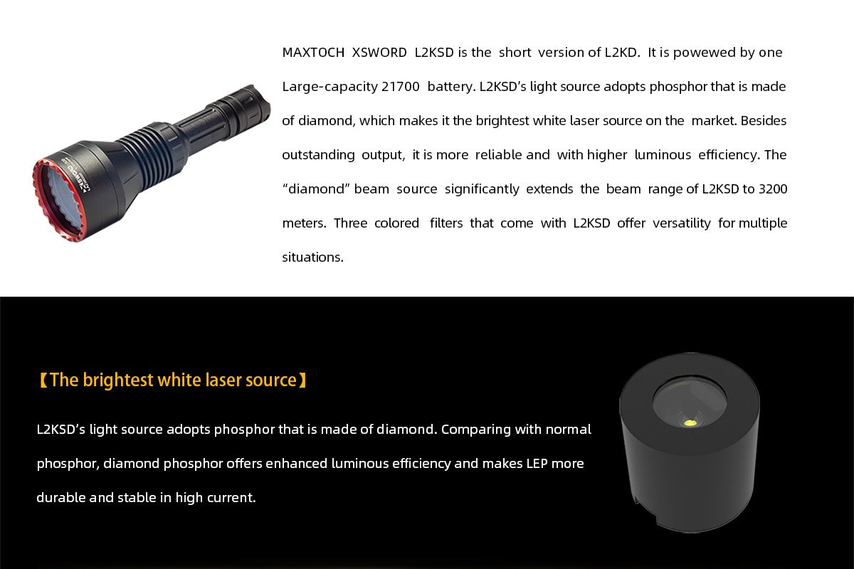 MAXTOCH L2KSD LEP Spotlight – 3200m Throw, Compact 1×21700 Battery