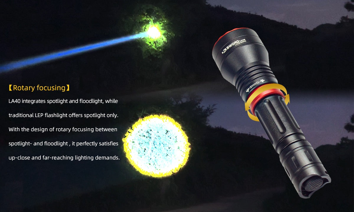 MAXTOCH LA40 Compact Zoom LEP Flashlight – 1800m Throw, 18650 Powered