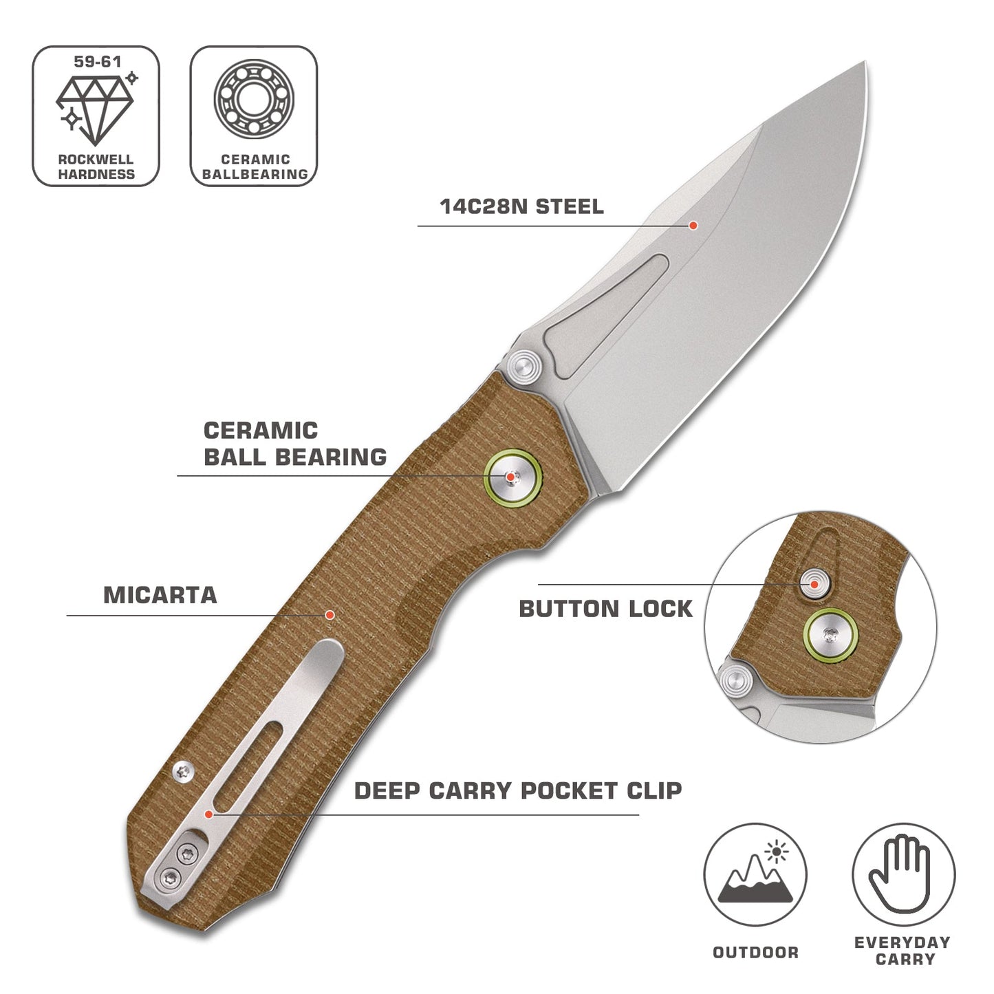 Remette Rhino MC26A blade detail – stonewashed 14C28N drop point