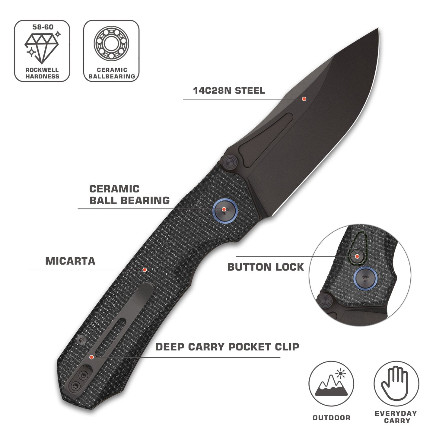 Remette Rhino MC319B blade detail – titanium-coated 14C28N drop point