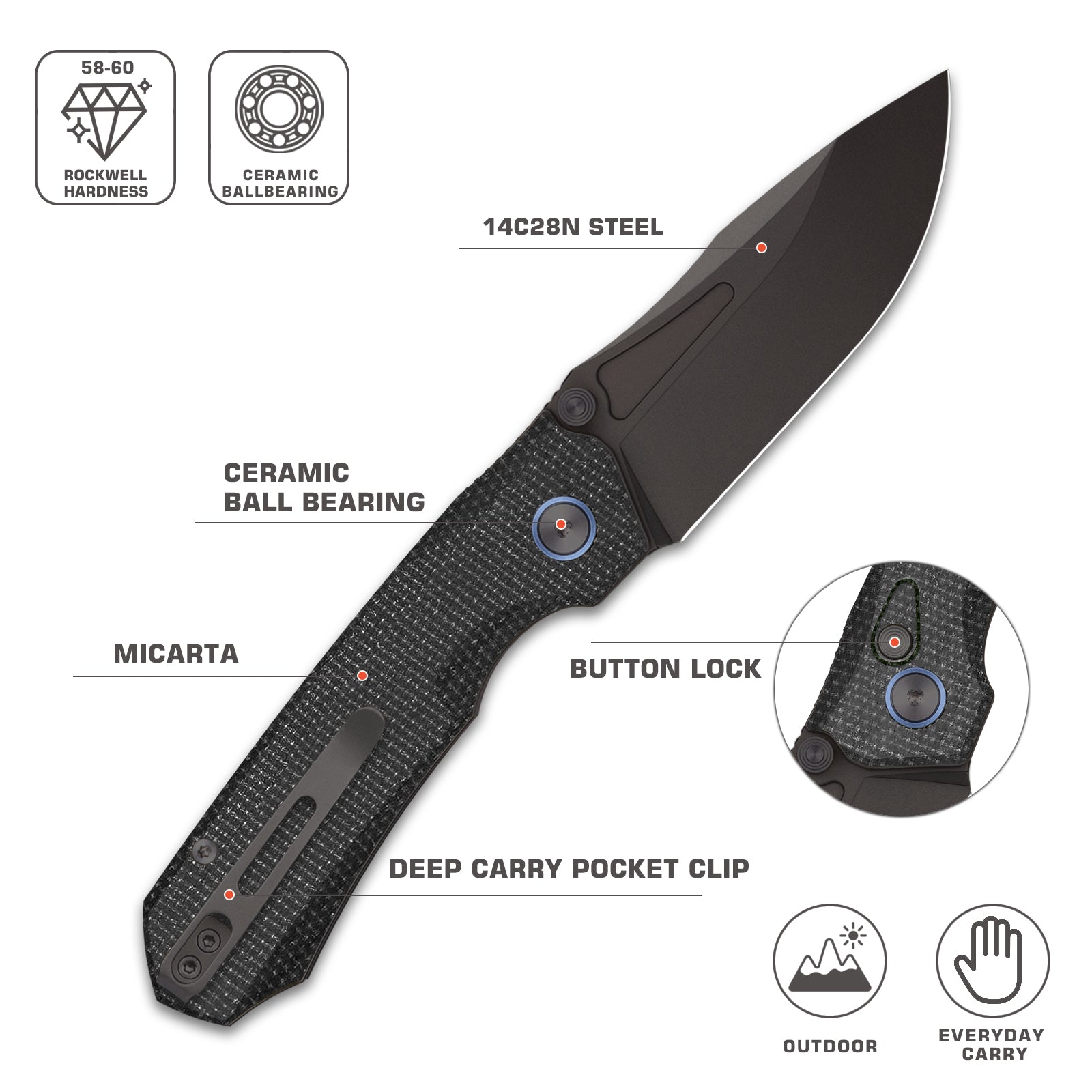 Remette Rhino MC319B blade detail – titanium-coated 14C28N drop point
