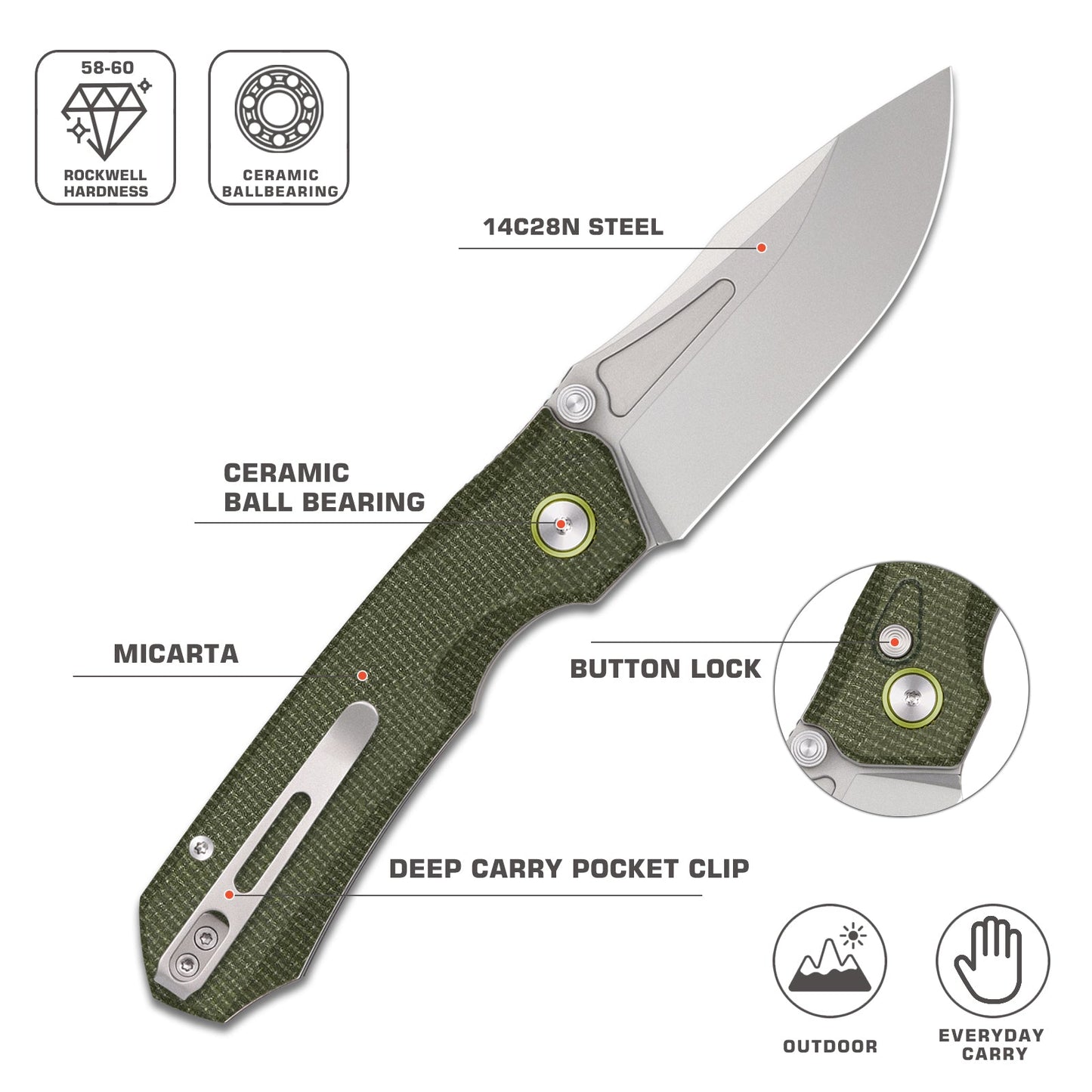 Remette Rhino MC319G blade detail – stonewashed 14C28N drop point