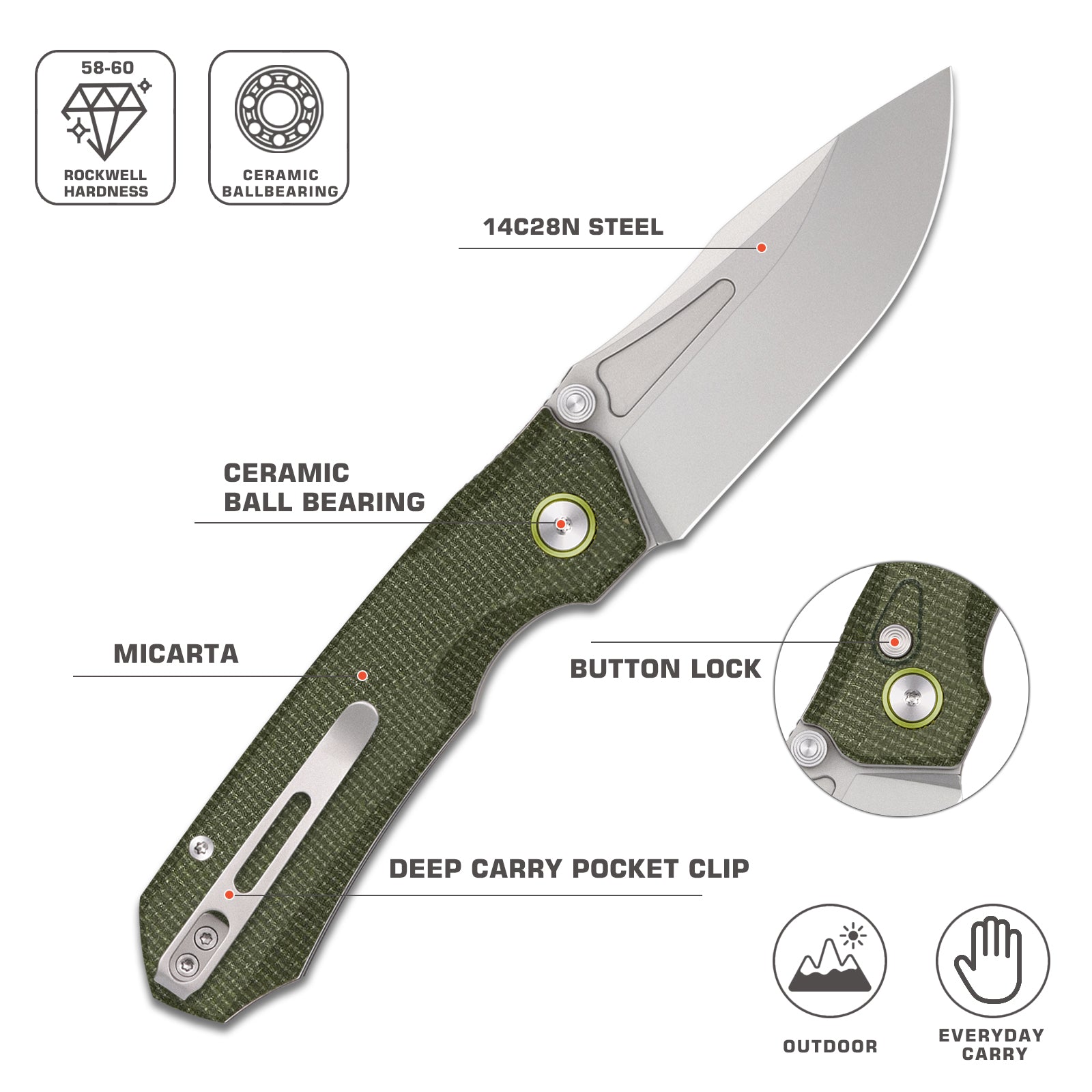 Remette Rhino MC319G blade detail – stonewashed 14C28N drop point