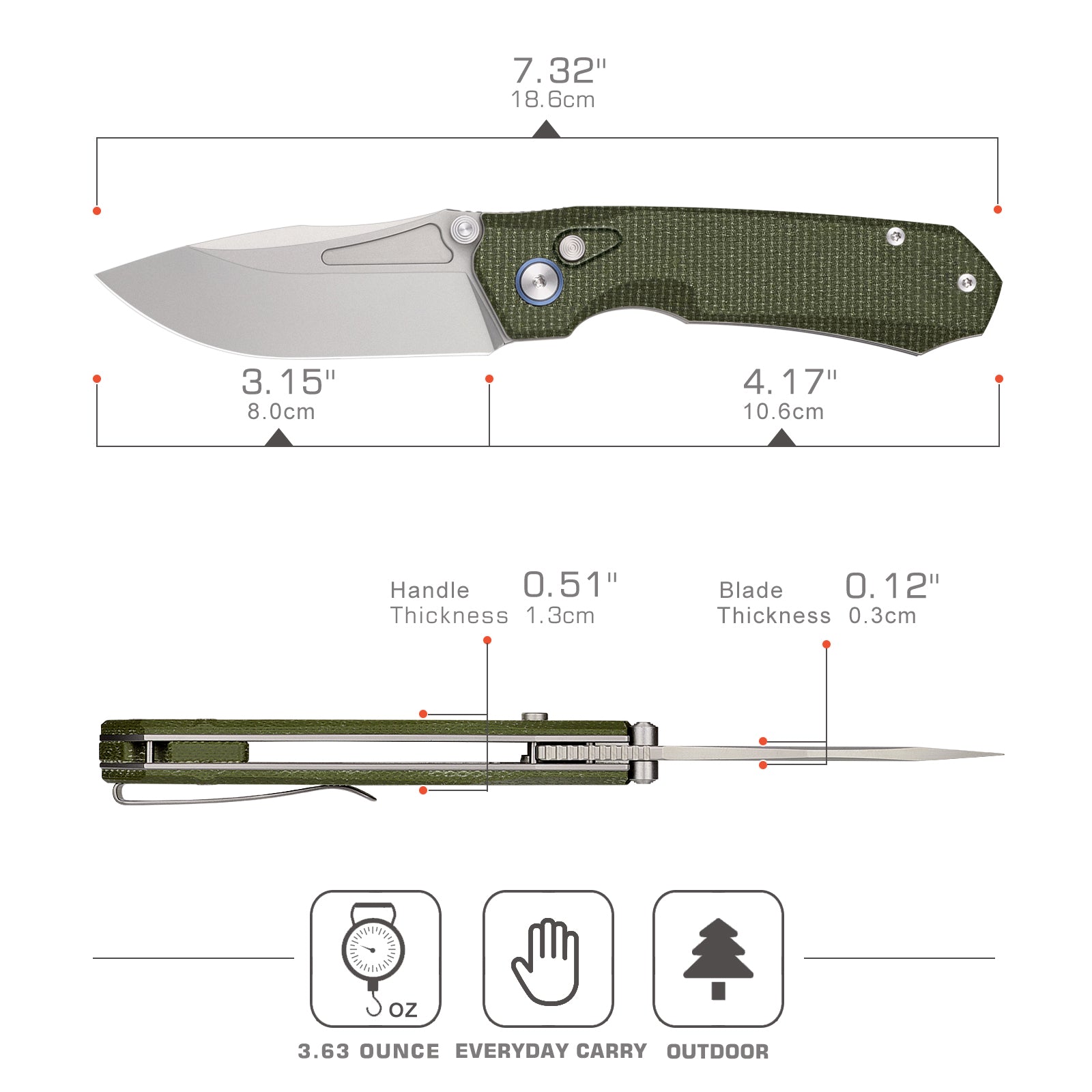 Remette Rhino MC319G military green Micarta handle scales