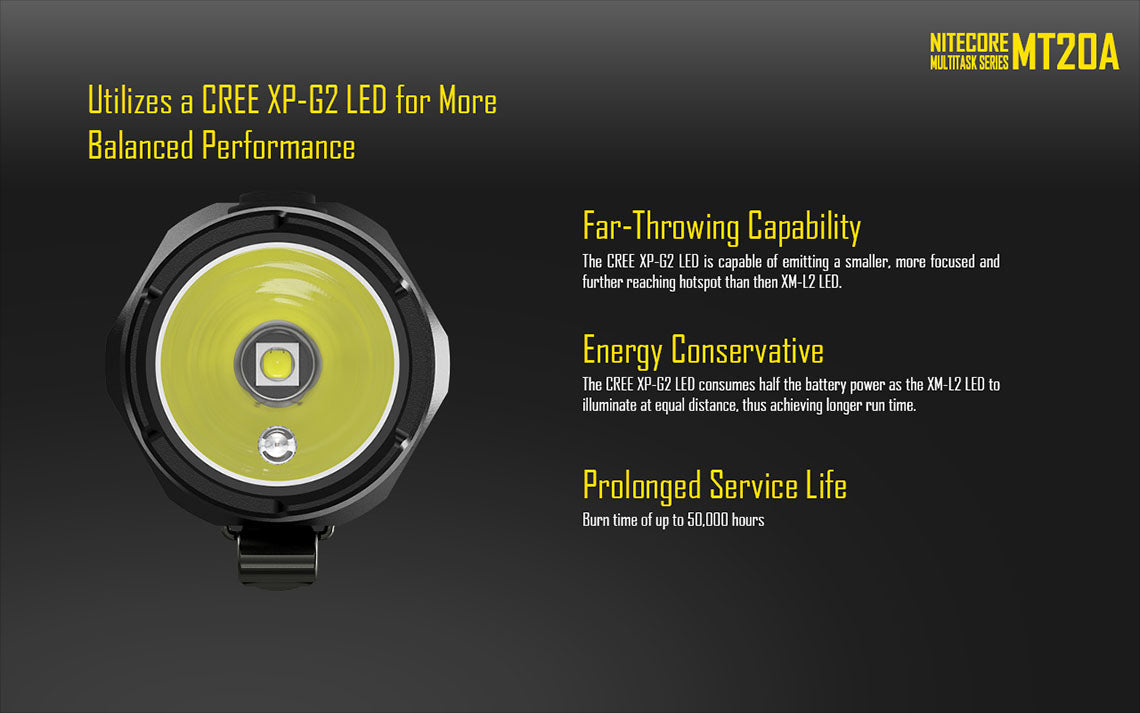Nitecore MT20A 2x AA 360 Lumens CREE XP-G2 R5 LED Flashlight
