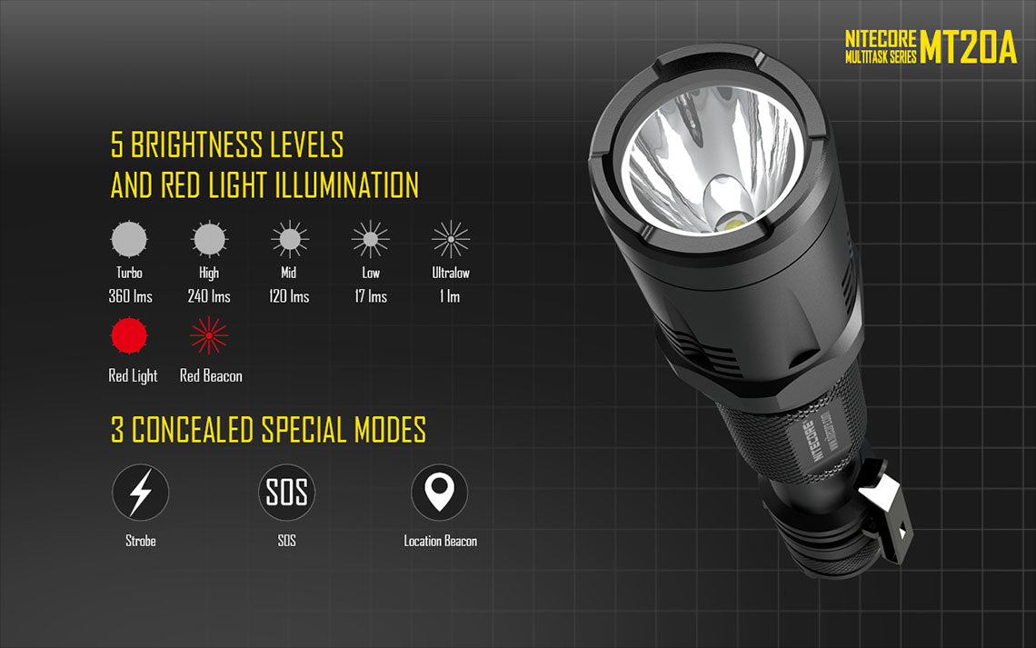 Nitecore MT20A 2x AA 360 Lumens CREE XP-G2 R5 LED Flashlight