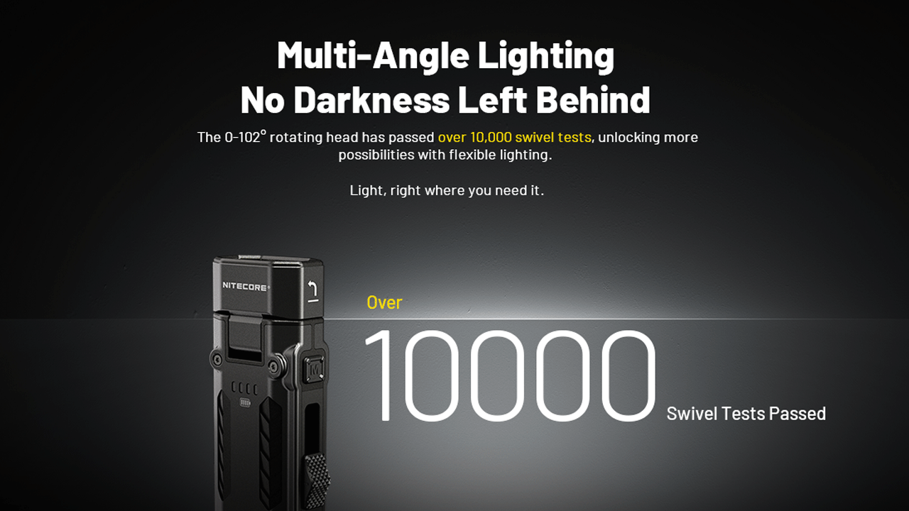 Nitecore EDC09 – 1600 Lumen Rechargeable Swivel Head Flat Flashlight